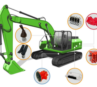 Cách đọc thông số bơm thủy lực. Dòng bơm thủy lực máy công trình Kawasaki KV3, K5V series.